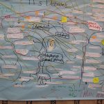 MUHABBET TEORİSİ #168: "Bilişsel Nöromüzikoloji" - Konuk: Dr. Muzaffer Çorlu