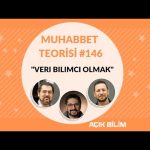 MT 146: VERİ BİLİMCİ OLMAK