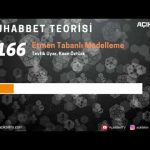 MUHABBET TEORİSİ #166: Fermi Paradoksu ve Etmen Tabanlı Modelleme
