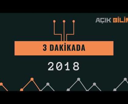 3 DAKİKADA 2018