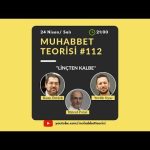 Muhabbet Teorisi 112: KALP DE LİNÇ DE İÇİMİZDE - KONUK: BÜLENT POLAT
