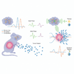 Kanser Beynin İç Saatini Bozuyor