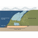 Küçük Depremler Kaliforniya'nın Sırrını Açıyor