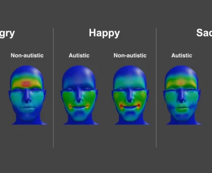 Yüz Dili: Otizmde Duygular Farklı Konuşuyor